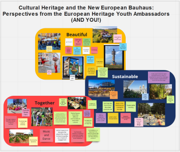 Collage/ Miro board screenshot 'Cultural heritage and the New European Bauhaus: perspectives from the European Heritage Youth Ambassadors and you' with boards showing ideas for beautiful, sustainable and together