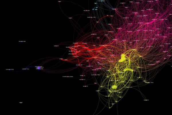 Digital Musicology #3: Building networks of music sources