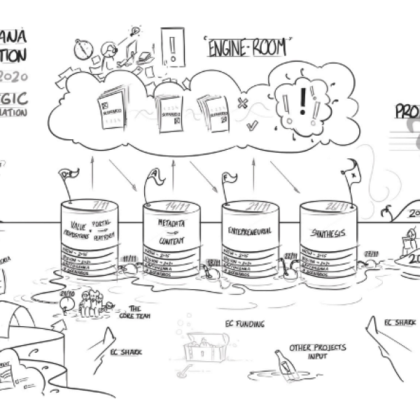 Who should Europeana be serving in 2020? And how?