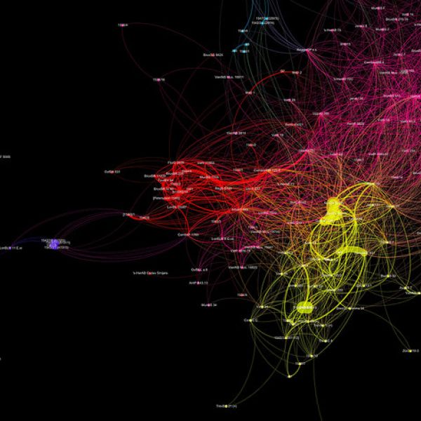 Digital Musicology #3: Building networks of music sources